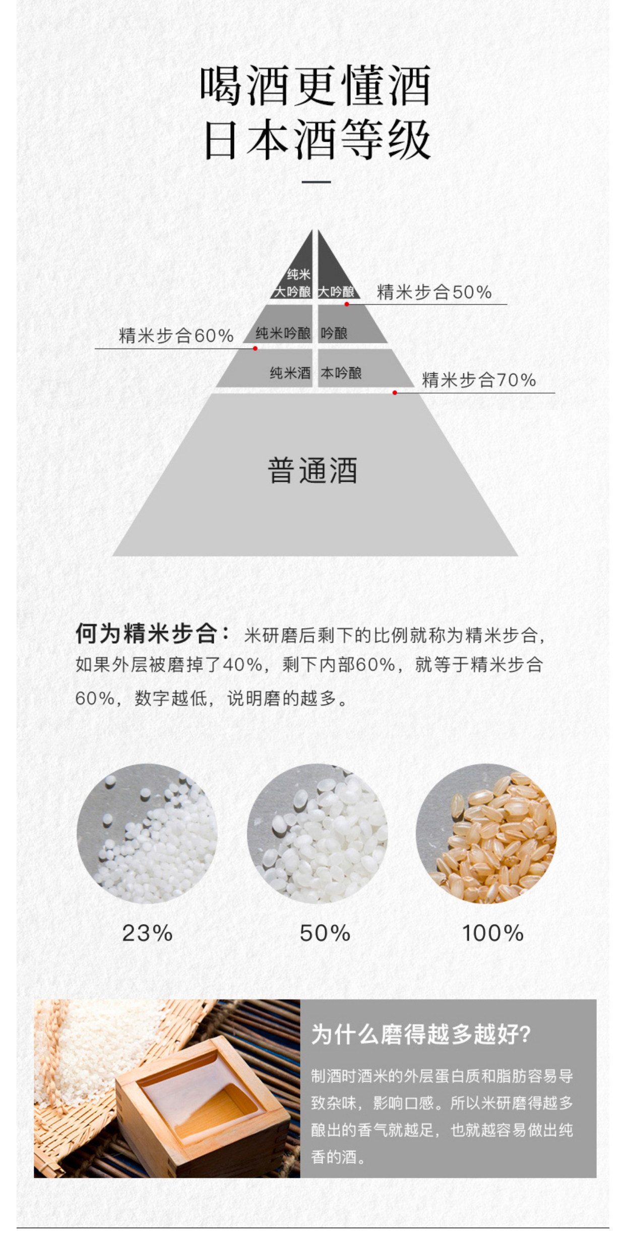 纪土本纪土 纯米吟酿精米步合50%日本酒_纪土酒日本酒_豌豆公主